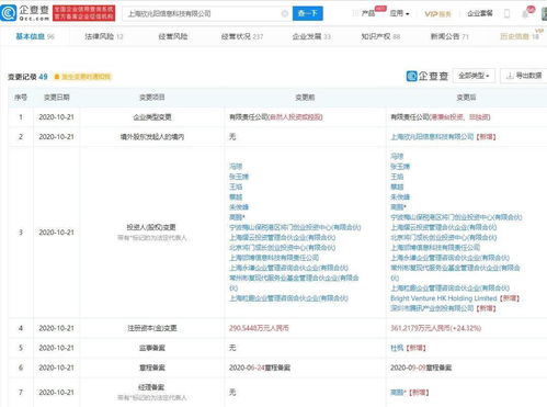 騰訊戰略投資Convert Lab，深化數字營銷與軟硬件整合布局